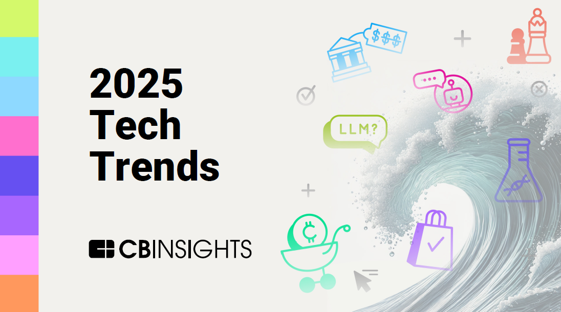 行業研究報告: 2025 年科技趨勢 (CBINSIGHTS)